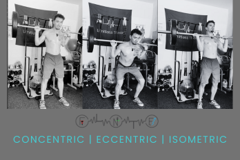 Isometric concentric eccentric exercise pattern